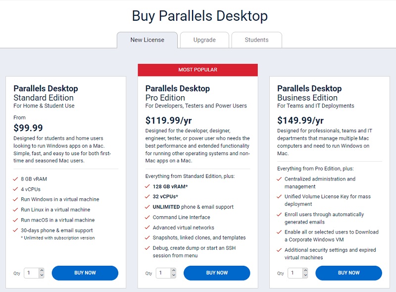 El precio de Parallels Toolbox para Mac