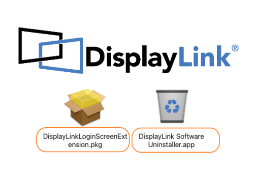 Eliminar manualmente DisplayLink de Mac