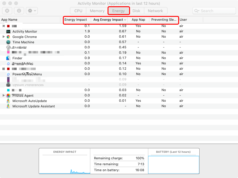 Ver el consumo de energía en Activity Monitor en Mac