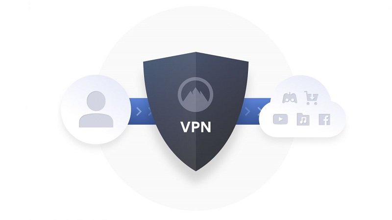 Vulnerabilidad de proxies gratuitos