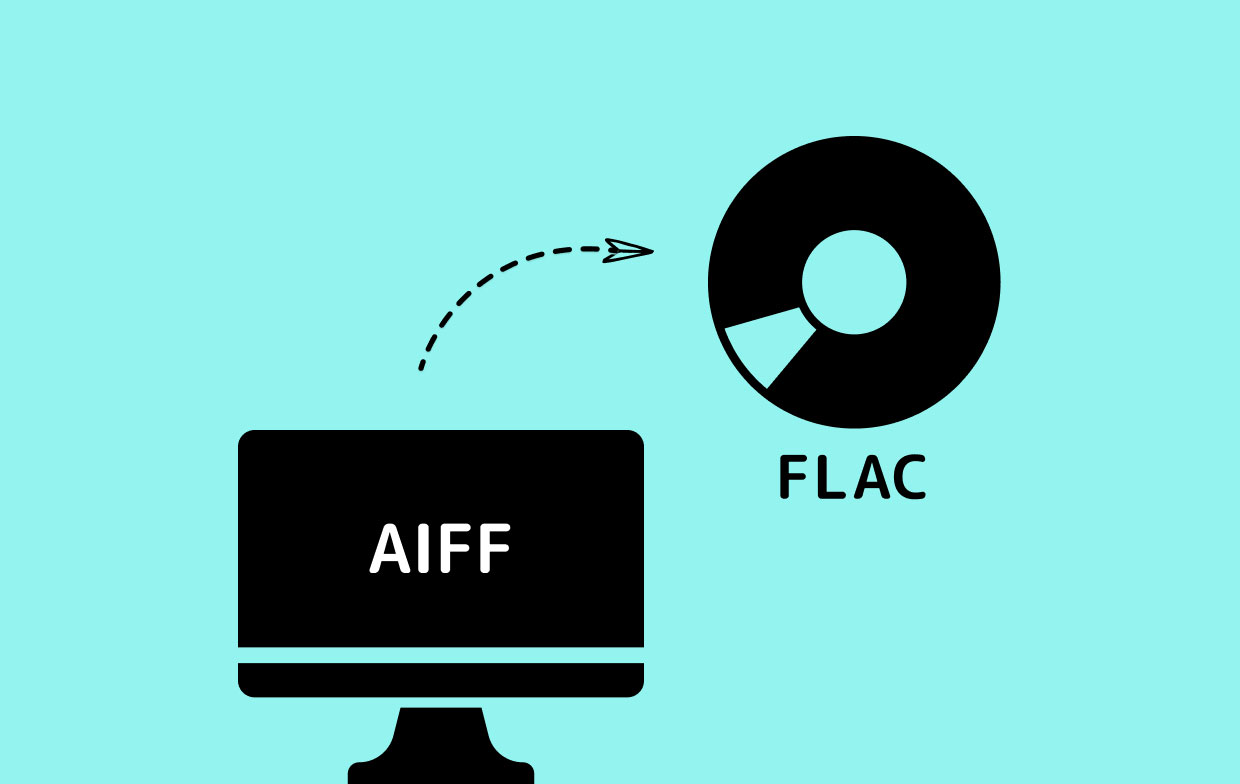 Cómo convertir AIFF a FLAC fácilmente