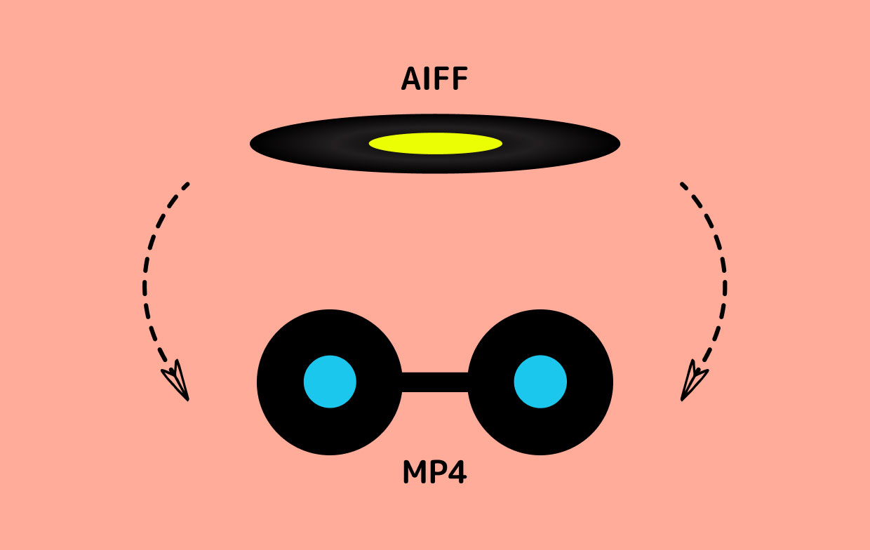 Cómo convertir AIFF a MP4