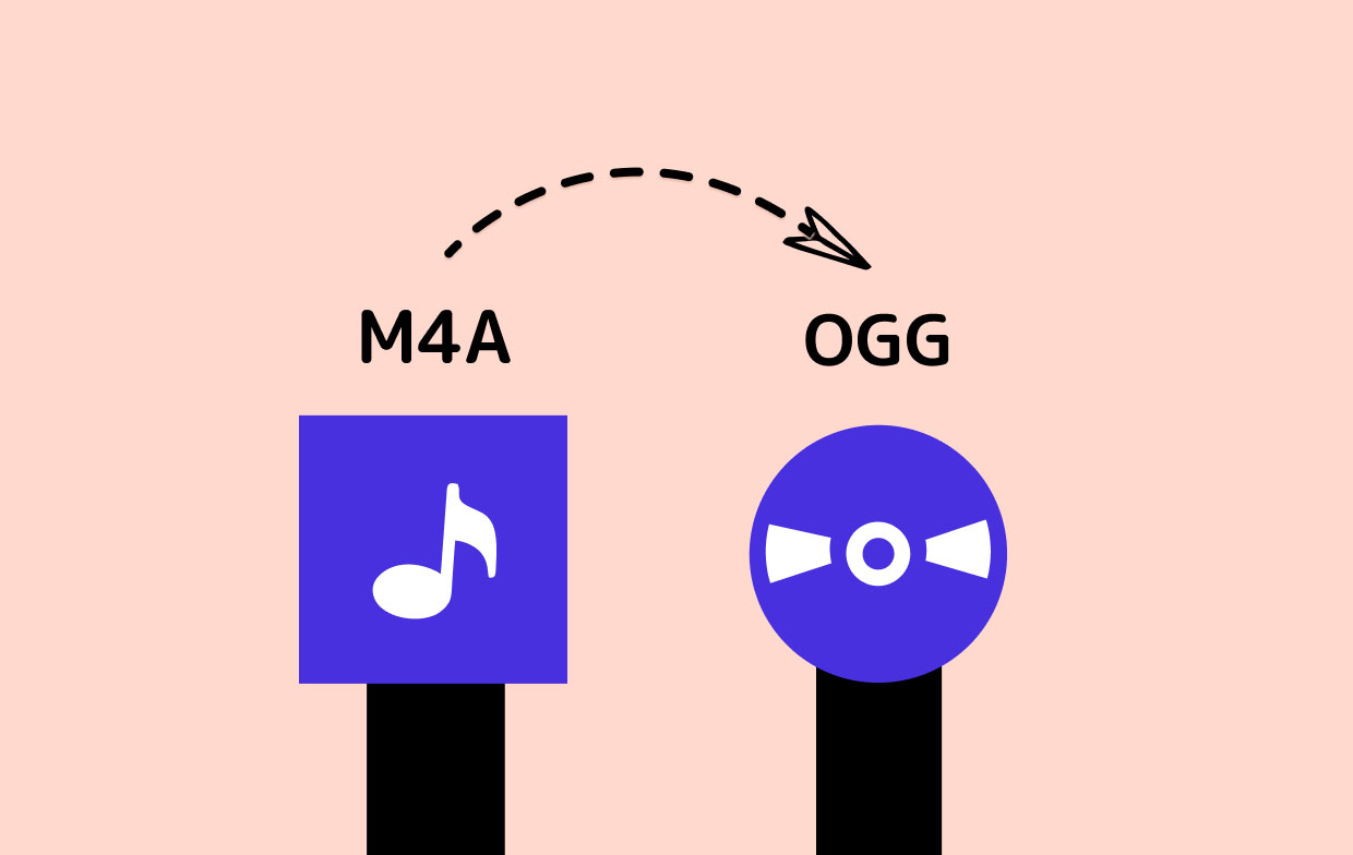 Cómo convertir M4A a OGG